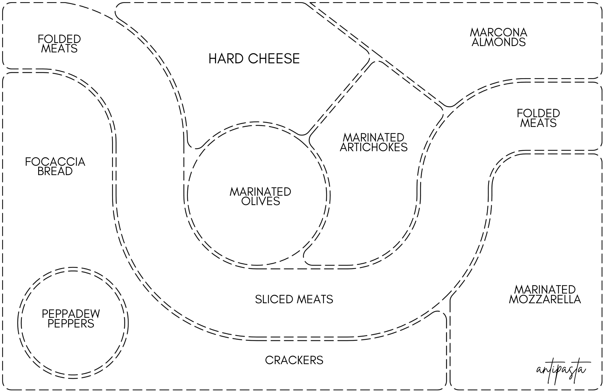 11 x 17 Charcuterie Map Insert Set of 10